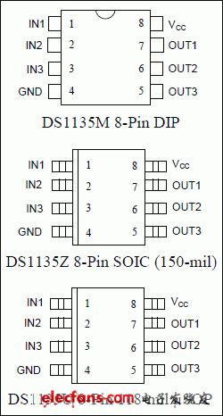 DS1135
