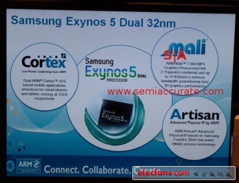 三星Galaxy Note 2配Exynos 5250四核处理器