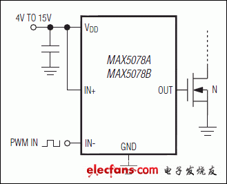 MAX5078：典型工作电路