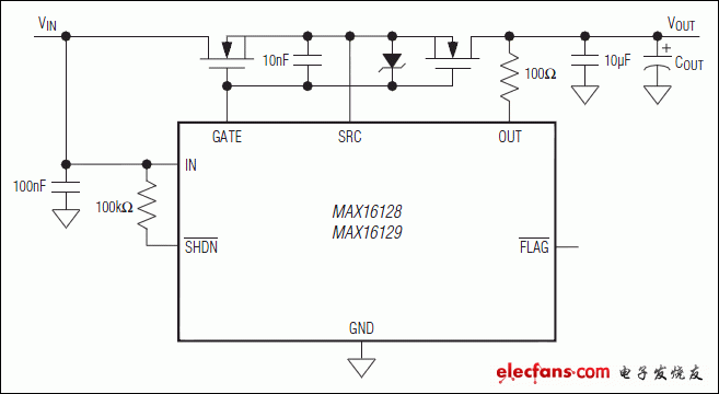 MAX16128，MAX16129：典型工作电路