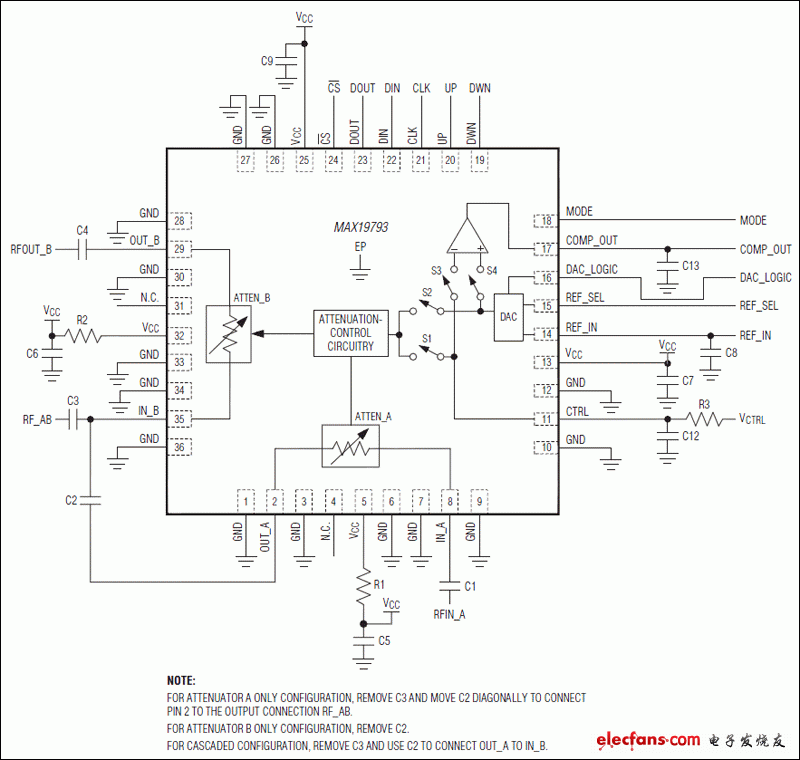 MAX19793：典型应用电路