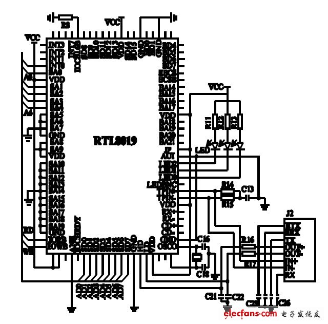 图 7 RTL8019 硬件电路图