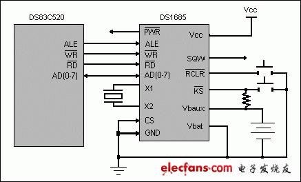 DS1685、DS1687：典型工作电路</