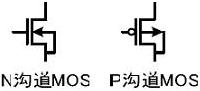 图1 两种MOS管的符号