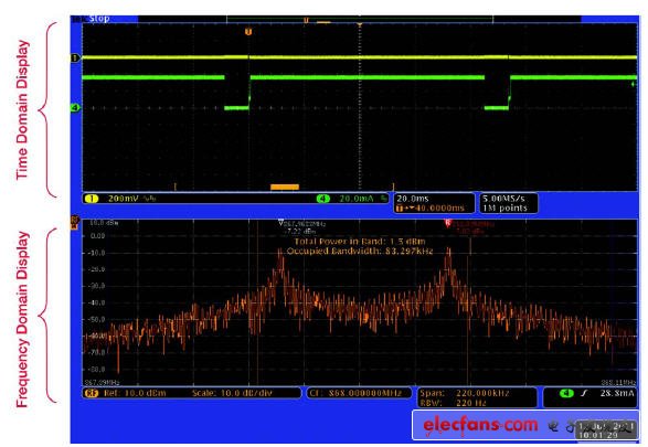 MDO应用-查找无线嵌入式系统中的噪声来源