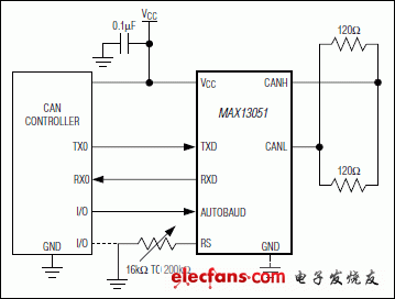 MAX13051：典型工作电路