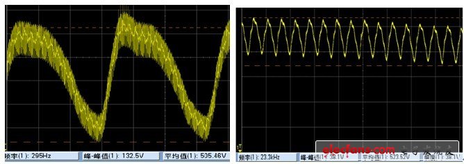   C3电压基波波形 （505V/300HZ）       C3纹波电压波形（38V/23.3KHz）