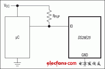 DS28E25：典型应用电路