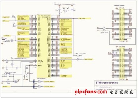 STM32F100VBT6评估板电路图