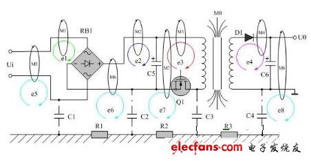 图 屏蔽、减小各电流回路面积及带电导体的面积和长度