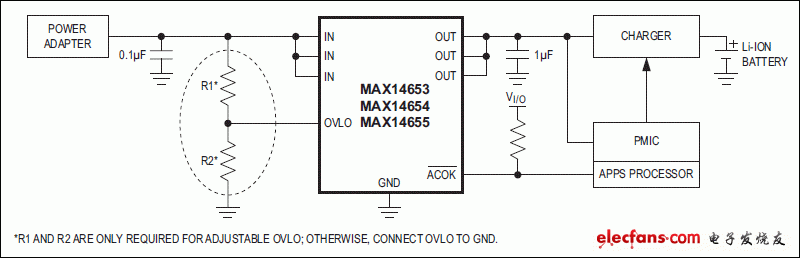 MAX14653, MAX14654, MAX14655: Typical Application Circuit