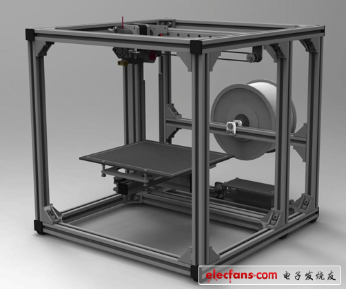 DNP 3D printers