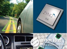 Xilinx汽车Zynq-7000产品简介