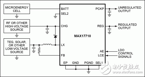图2. 典型应用电路中的MAX17710，从高压能源收集能量