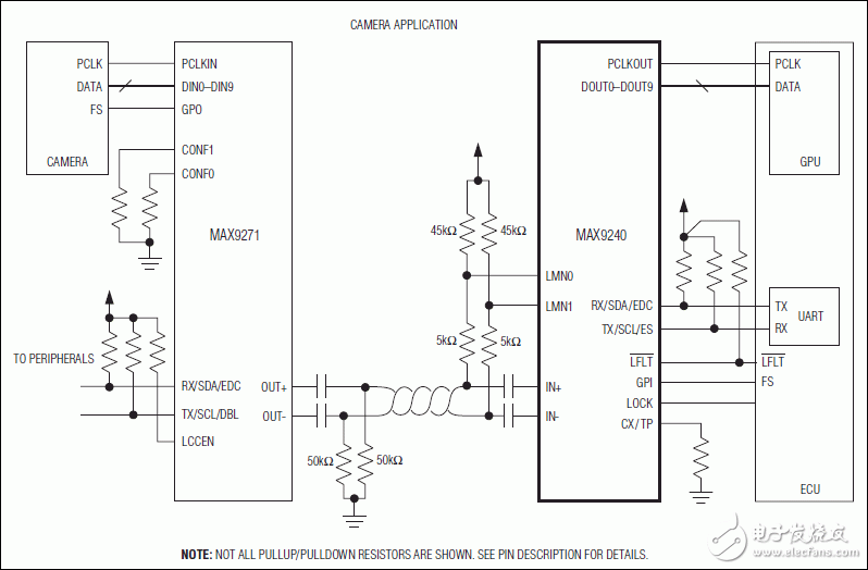 MAX9240: Typical Application Circuit
