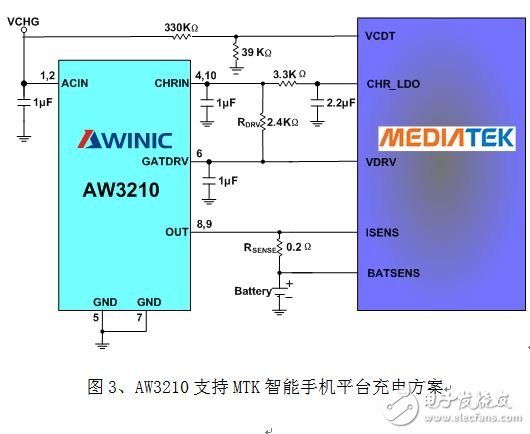 AW3210支持MTK智能手机平台1A充电的高性价比充电方案