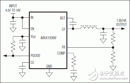 MAX15066：典型工作电路