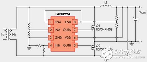FAN3224，利用 倍流整流器实现自驱动同步整流(SR)