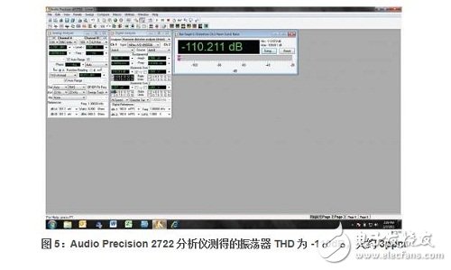  Audio Precision 2722 提供了图 5 中的数据