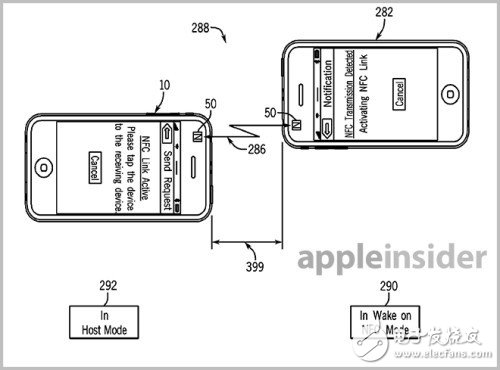 苹果提交的一份专利文件显示 下代iPhone或采用NFC技术