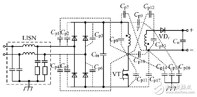 图2 反激式开关电源寄生电容典型的分布