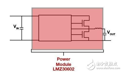 　图 2.采用 LMZ30602 的集成型电感器电源模块