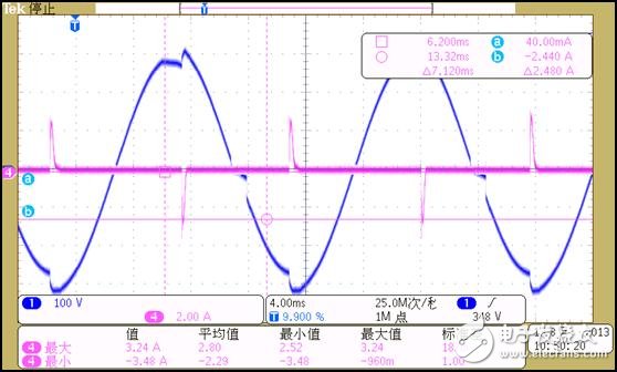 图7:5档时输入电压和输入电流波形