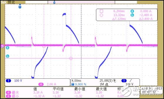 图5:3档时输入电压和输入电流波形