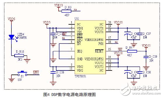 图4 DSP数字电源电路原理图