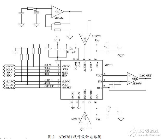 图2 AD5781硬件设计电路