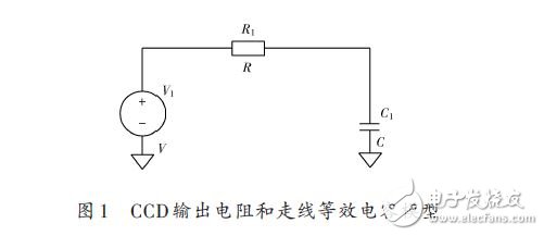 图1 CCD输出电阻和走线等效电容模型