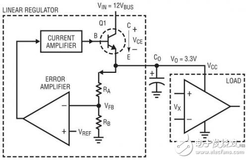 图3线性稳压器可实现一个可变电阻器以调节输出电压