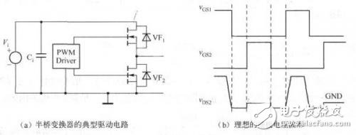 其典型驱动电路如下图a）所示，理想的栅极电压波形如下图（b）所示