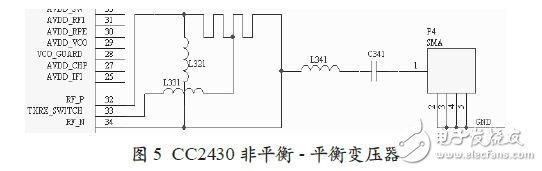 CC2430非平衡-平衡变压器
