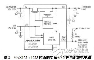 MAX1551/1555构成的实用USB锂电池充电电路