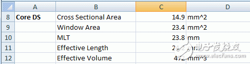 Figure 11. Core data sheet section of the MAX13256 transformer design spreadsheet.