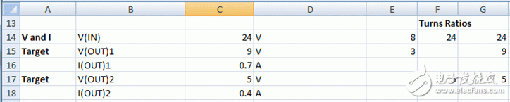 Figure 12. V and I section of the MAX13256 transformer design spreadsheet.