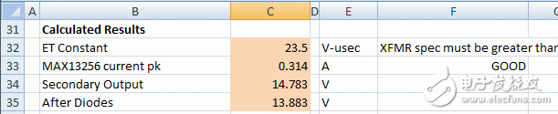 Figure 8. Data entry for MAX13256 general-purpose transformer example, entered by customer section.