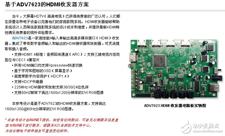 ADI 基于ADV7623的HDMI收发器方案
