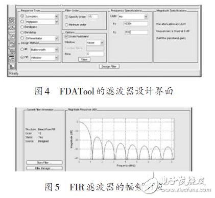 基于FPGA 的FIR数字滤波器设计方案