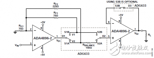利用ADA4896-2和ADG633构建低噪声增益可选放大器来驱动低阻性负载