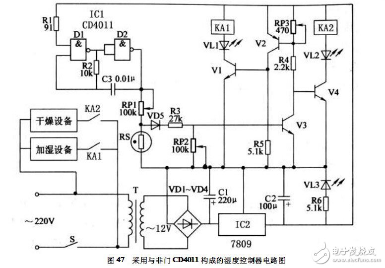 采用与非门CD4011构成的湿度控制器电路设计