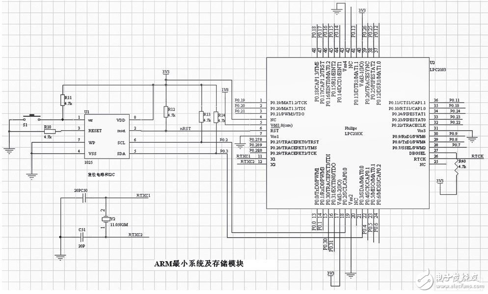 基于ARM7的智能拆焊、回流焊台控制系统电路模块设计