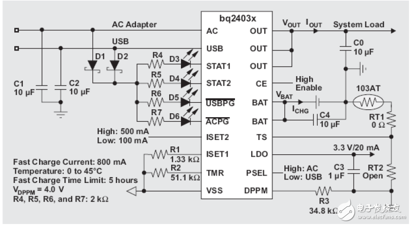 单芯片bq2403x动态电源路径管理充电电路设计