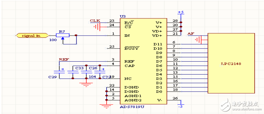 音频信号分析仪系统电路设计