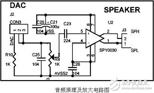 解读SPCE061A智能小车语音识别系统电路