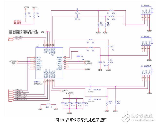 采用FPGA语音识别系统电路设计