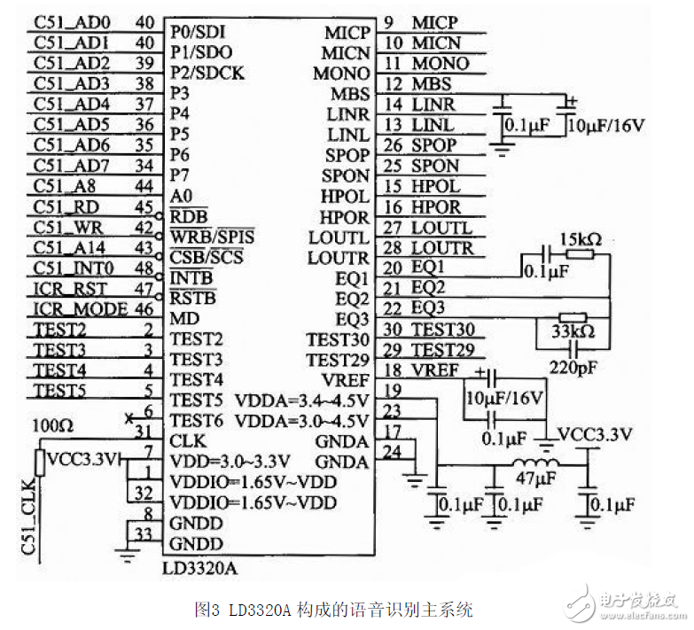 LD3320嵌入式语音识别系统应用电路设计