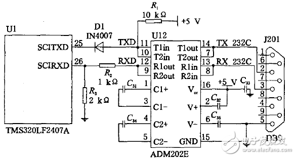揭秘DSP的电机控制系统串行通信设计