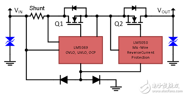 用于可编程逻辑连接器24VDC保护电路